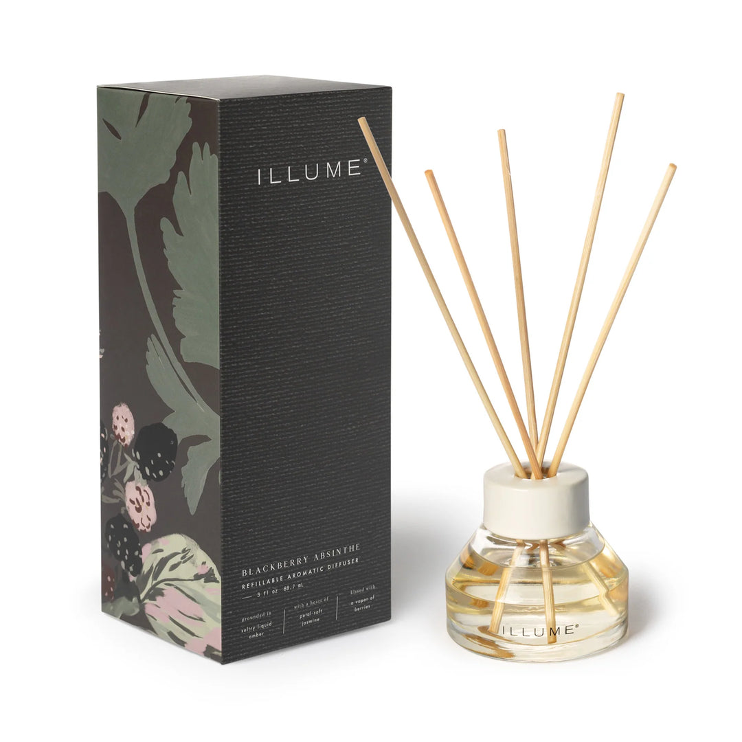 Blackberry Absinthe Refillable Aromatic Diffuser